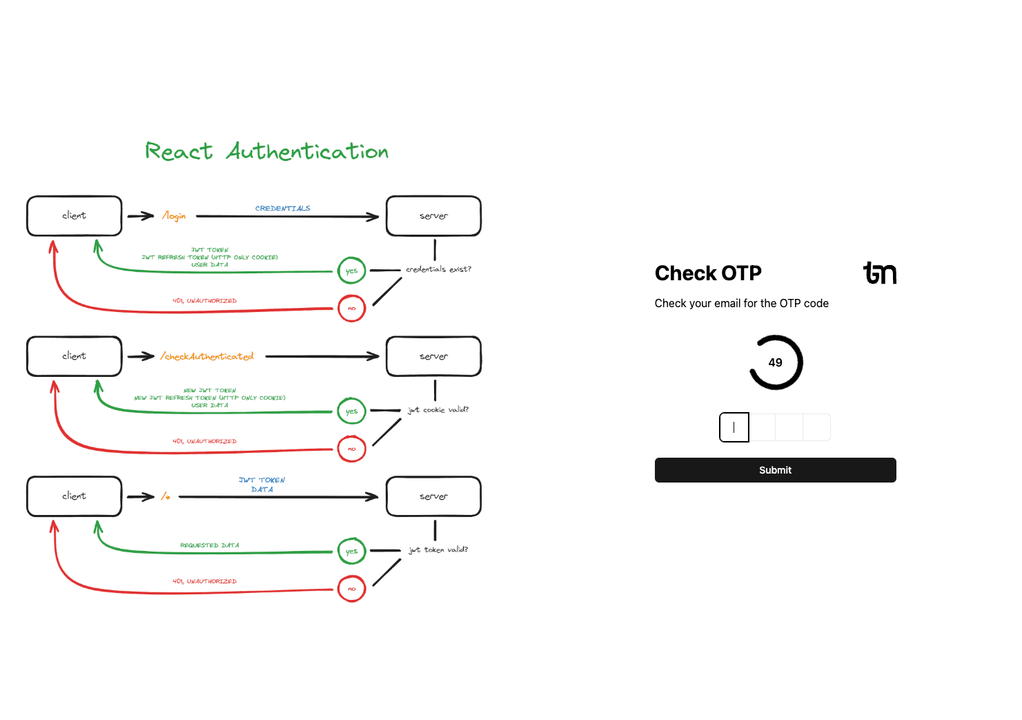 authenticationserver-otp.png